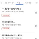 모화주유소 네이버블로그