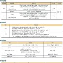 장로회신학대학교 일반대학원 이미지