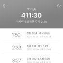 신세계병원 이미지