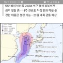 8호 태풍 바비 예상경로ㅠㅠ 이미지