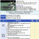 평택식품 이미지
