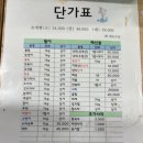 화도회수산 이미지