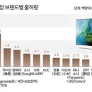 글로벌TV 이미지