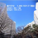 주공2차A 이미지