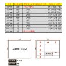 주식회사 금원 이미지
