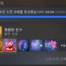 조이피시방 | [스팀] 스플릿 픽션(Split Fiction) 도전과제 올클 후기