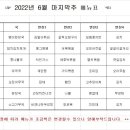 보라매동-30 이미지