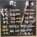 로데오 당구장 | [동성로방탈출] 셜록홈즈 방탈출 황금감옥 ‘와캄’ 후기 : 슬슬 입문자들에게 추천해요❗️