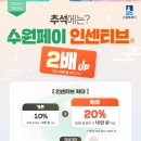 수산동 충전소 인천일보