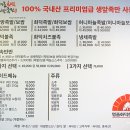 명품화덕족발 이미지
