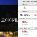 청솔랜드부동산공인중개사사무소 이미지