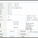 에이치엔에스하이텍(주) 이미지