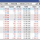 에스와이텔레콤 이미지