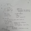 진목(1) 이미지