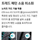스포츠올 이미지