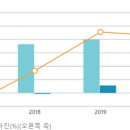 케이서비스솔루션 이미지