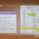 스피트메이트 영광점 | 생애 첫 경매 정규강의 그 세번째 후기.