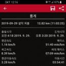 가는골 Daum카페