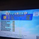 더노래연습장 이미지