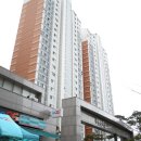 초이스부동산공인중개사사무소 네이버블로그