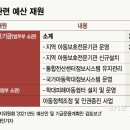더 곳간(the 곳간) 이미지