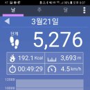 중계동평생학습관 이미지