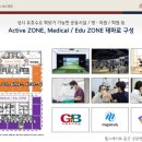 하나보습미술학원 이미지