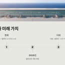 씨온구조