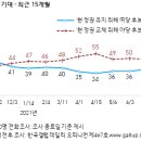 467 이미지