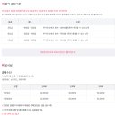 파워포인트 주말반 이미지