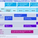 삼정종합상사 이미지