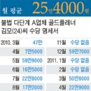 골드기획 중앙일보