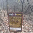 가가365공사 | 의왕대간 20 +2