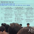 예경유통