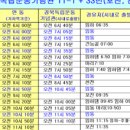 이천동석불상 종합안내소 | [ 안동여행 / 당일치기 ] 4. 안동 관광지 시내버스 시간표