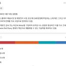 (주)센트랄