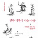 마음 읽기 미술치료 이미지