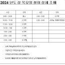 2024 성 목요일 밤샘 성체 조배 순서 이미지