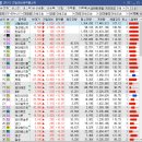 동방종합가스 이미지
