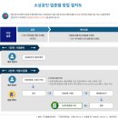 그외기타상품전문소매업 이미지
