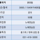 클릭 노래연습장 이미지