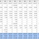 청월세무회계 이미지