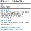 아우토슈타트(주) 이미지