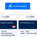주식회사 참투자자문 이미지