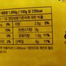 (주)지산푸드시스템 이미지