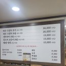 장원가면 이미지