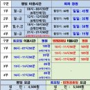 하프타임 석계공단점 | 서울 성북구에서 평일 오후 9시 자유수영 가능한 성북레포츠타운 자유수영후기!!