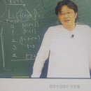 위례지존수학학원
