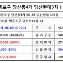 상서초교 이미지