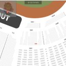 중앙잡화 | [야구직관] 대전 한화생명 볼파크 중앙지정석 100C 구역 / 2026 시범경기 후기, 준비물